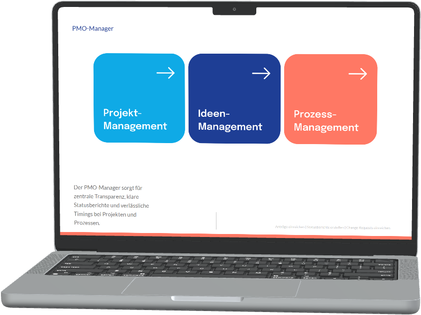 Power Platform-Dashboard mit Power Apps, Power Automate und Integrationen